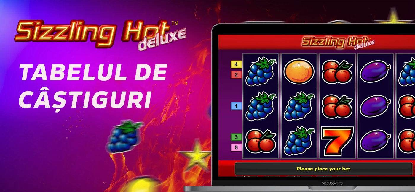 Tabelul de câștiguri la jocul ca la aparate online Sizzling Hot 2025